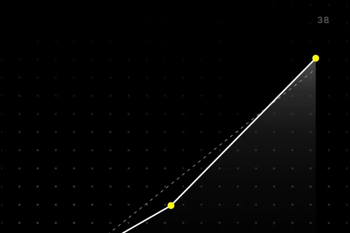 Workout tracking mobil app