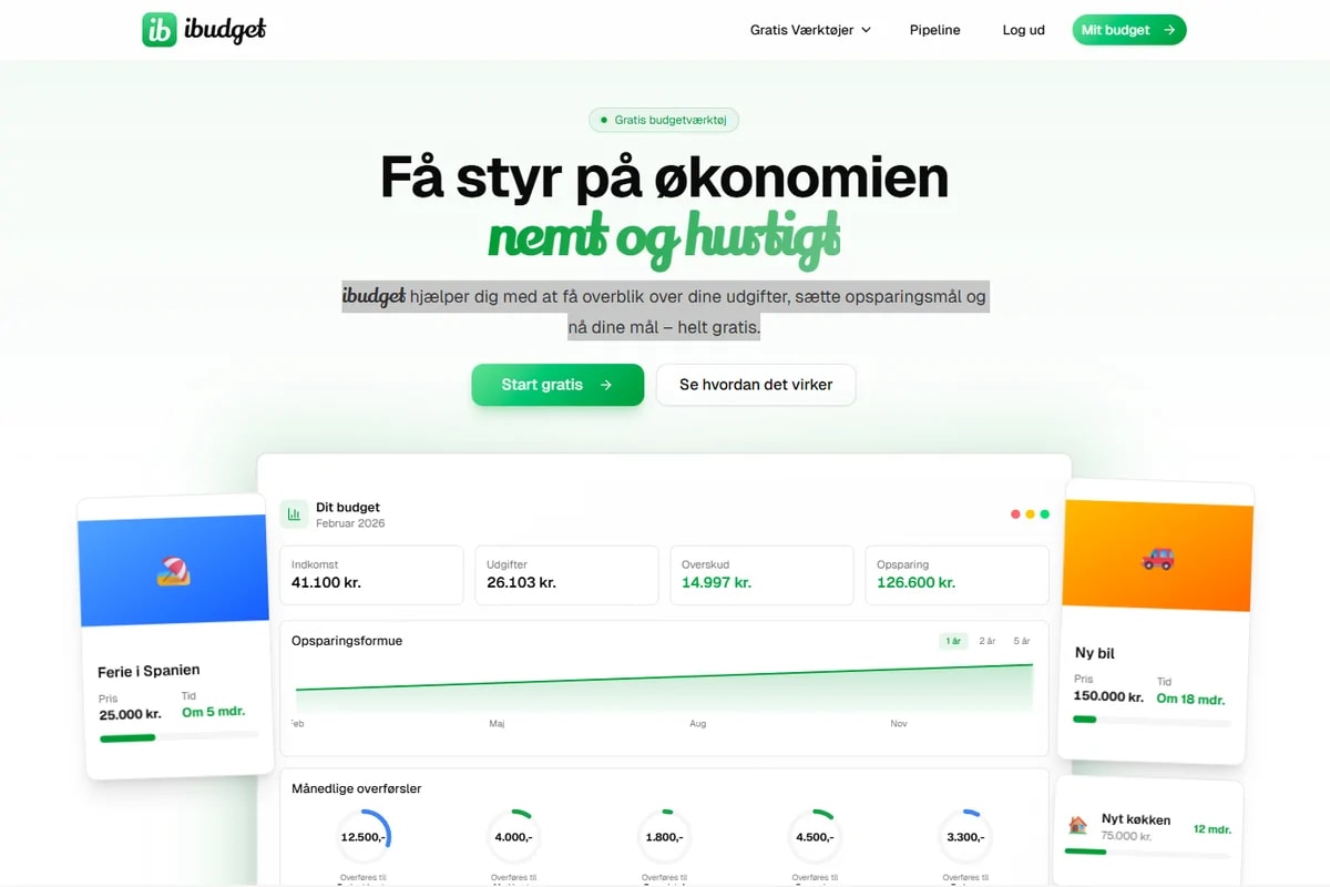 Ibudget - Budget SaaS
